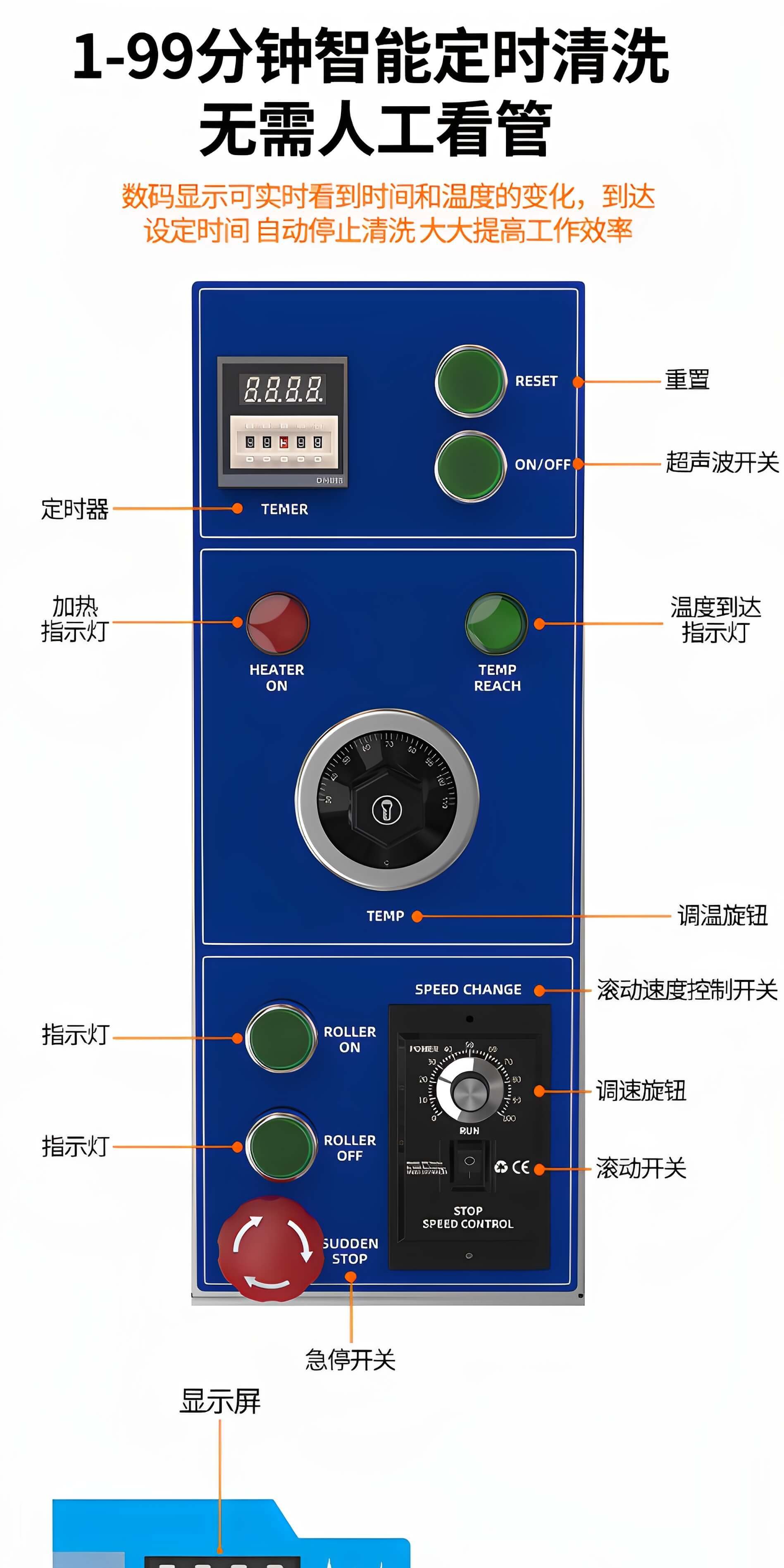 108L 1500W滾筒式工業(yè)超聲波清洗機｜除油除銹設(shè)備，可清洗桿角件角碼彎管墊片